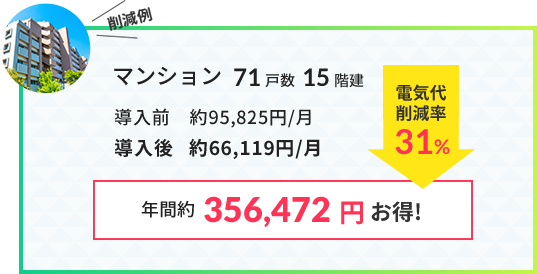 マンション 32戸数9階棟